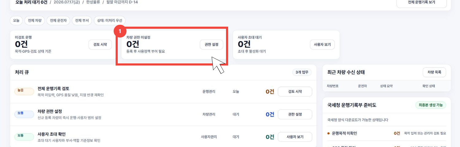 관리자 오늘 처리함에서 차량 권한 미설정 카드와 권한 설정 버튼을 빨간 테두리와 커서로 표시한 화면