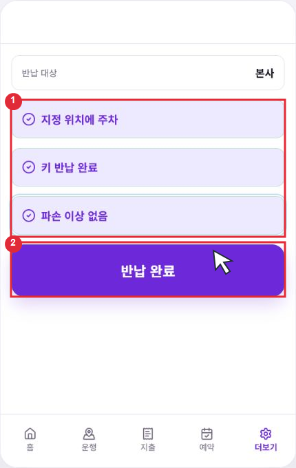 차량 반납 화면에서 주차 완료, 키 반납, 신규 파손 없음 확인과 반납 완료 버튼을 빨간 표시로 안내한 이미지